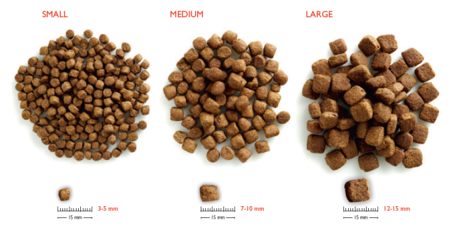 Kornfrit hundefoder med kylling